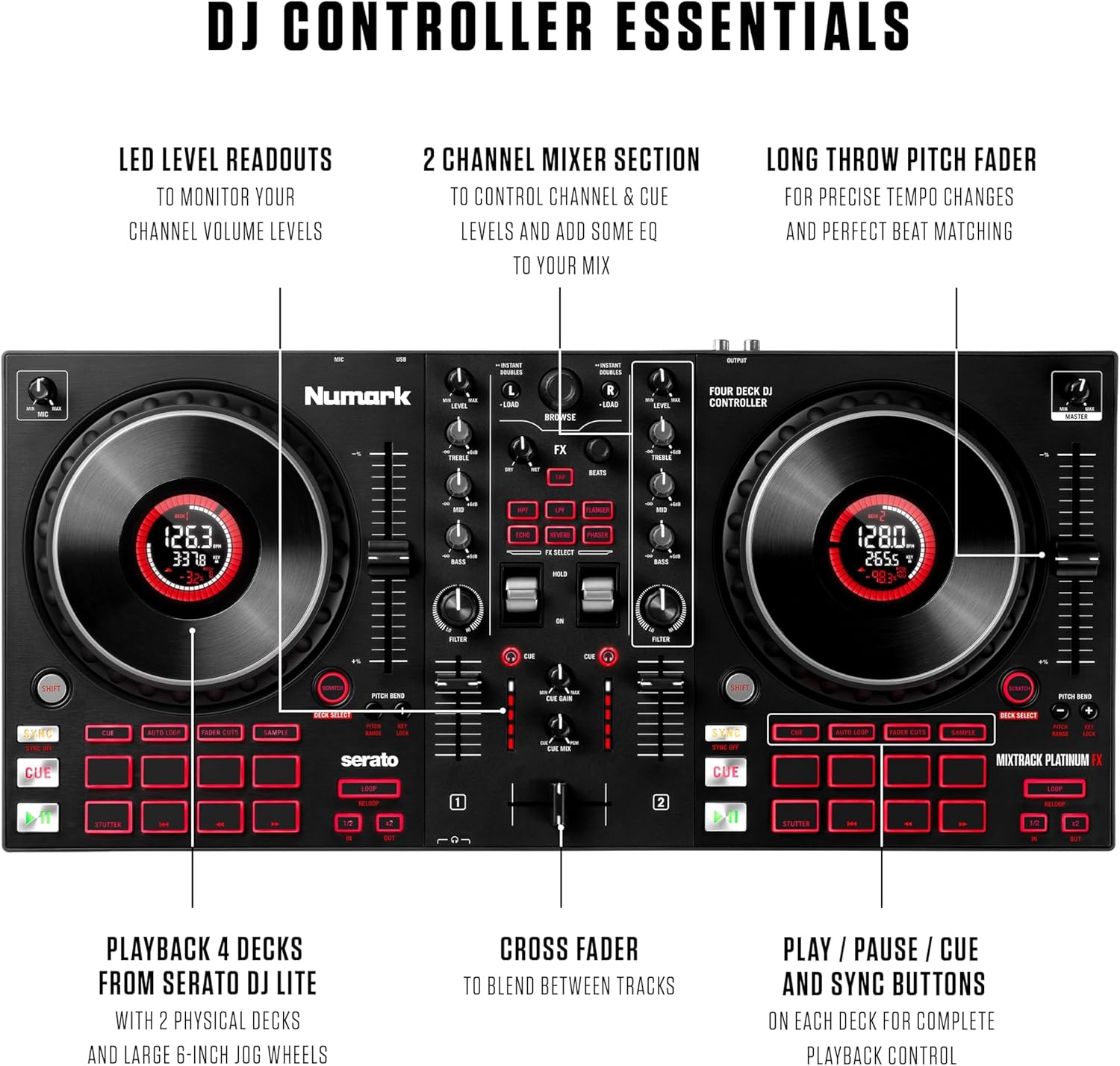 Numark Mixtrack Platinum FX
