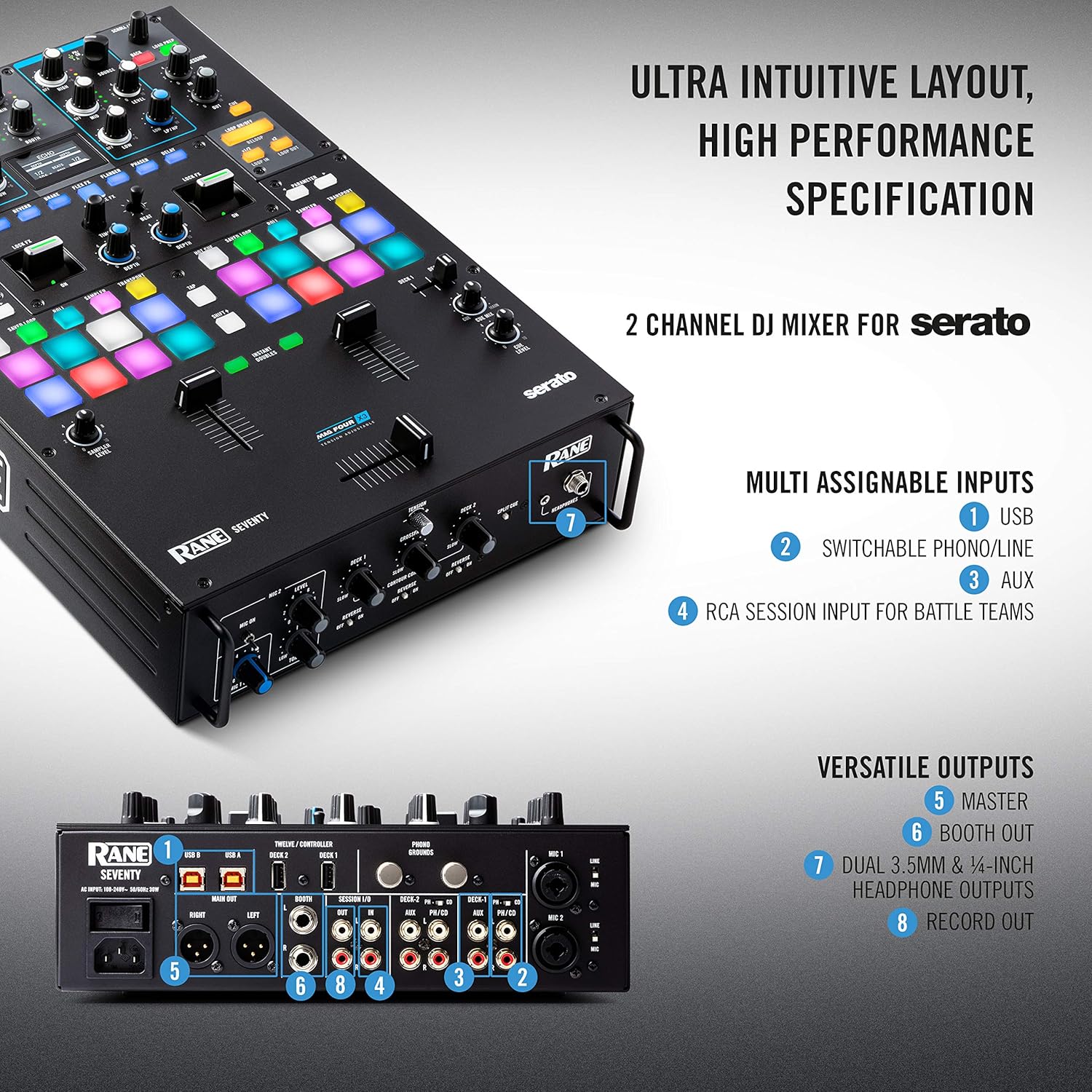 RANE DJ SEVENTY