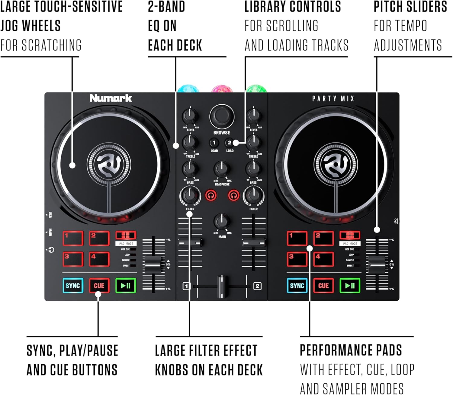 Numark Party Mix II